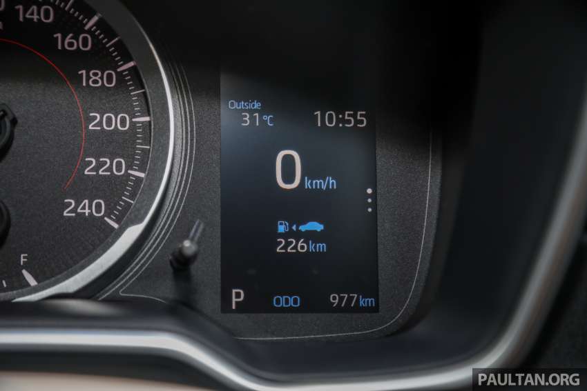 2021 Toyota Corolla Cross 1.8V Review – this one’s it 1362584