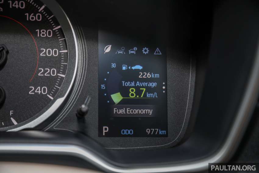 2021 Toyota Corolla Cross 1.8V Review – this one’s it 1362585