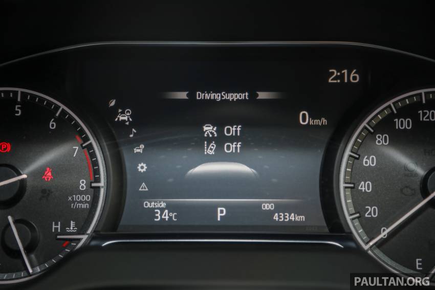 2021 Toyota Harrier 2.0 Luxury in Malaysia – RM250k 1358057