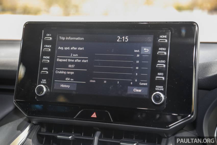 2021 Toyota Harrier 2.0 Luxury in Malaysia – RM250k 1358071