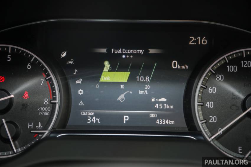 2021 Toyota Harrier 2.0 Luxury in Malaysia – RM250k 1358055