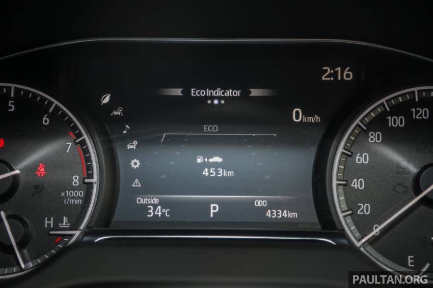 2021 Toyota Harrier 2.0 Luxury in Malaysia – RM250k 1358056