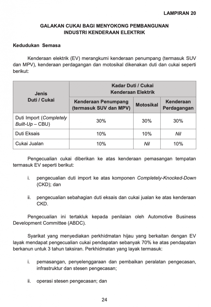 Budget 2022: EVs in Malaysia to be completely tax free soon – zero import and excise duties, free road tax! 1368643