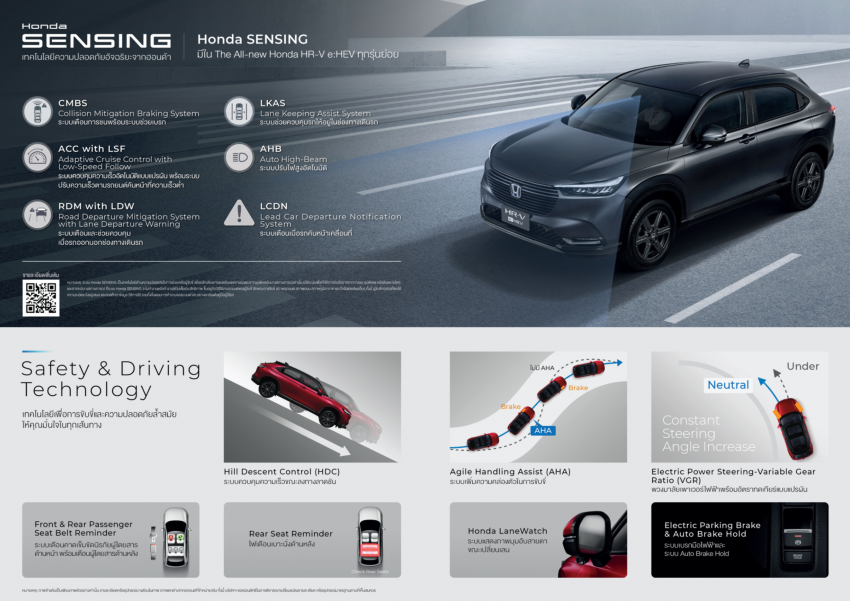 2022 Honda HR-V now in Thailand – e:HEV RS range topper, only hybrid for now, priced from under RM125k 1372098