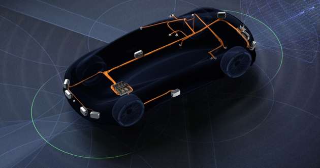 Nvidia introduces Drive Hyperion 8 autonomous driving platform for vehicle manufacturers and OEMs