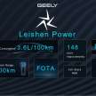 Geely Leishen Power – new supercharged 1.5L to replace 1.5TD, with world’s highest thermal efficiency