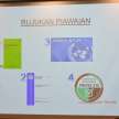 JPJ dedah proses homologasi sebenar bagi peroleh VTA – pastikan M’sia terima model selamat, berkualiti