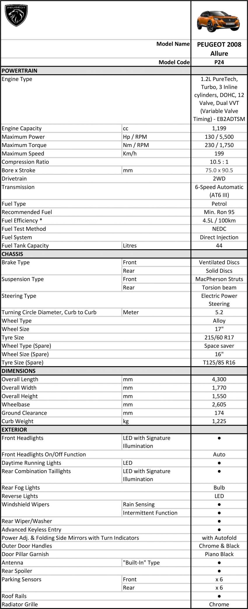 2022 Peugeot 2008 launched in Malaysia – CKD; 1.2L turbo with 130 hp and 230 Nm; AEB; from RM127k 1407912