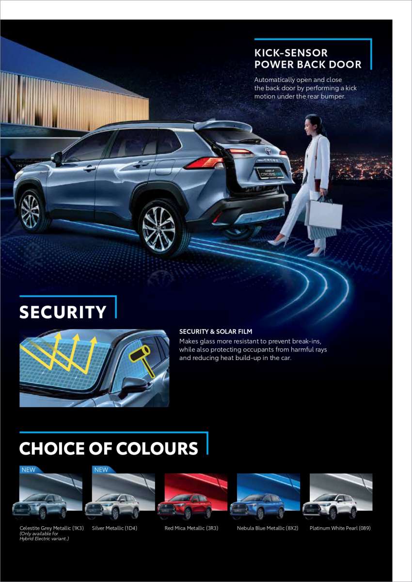 2022 Toyota Corolla Cross Hybrid Malaysian CKD specs detailed – 122 PS, 23.3 km/l; launch on Jan 14 1402185