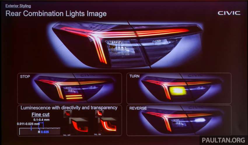 2022 Honda Civic in Malaysia – we ask LPL Tomoyuki Yamagami about simpler design, no Traffic Jam Assist 1404649