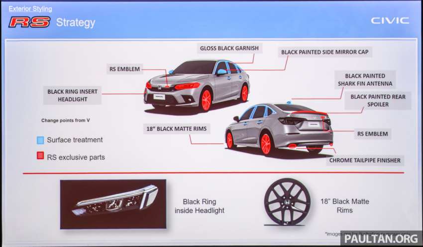 2022 Honda Civic in Malaysia – we ask LPL Tomoyuki Yamagami about simpler design, no Traffic Jam Assist 1404650