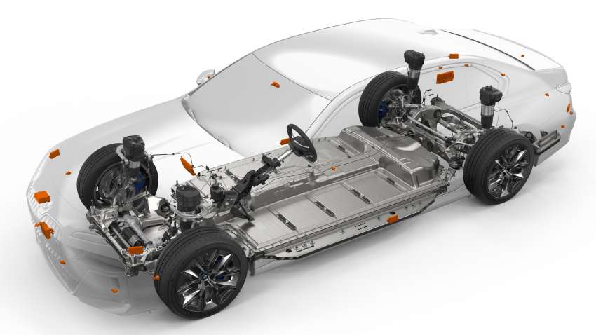 2023 BMW i7 – first all-electric 7 Series; xDrive60 with 544 PS, 745 Nm, 625 km EV range, 101.7-kWh battery 1446840