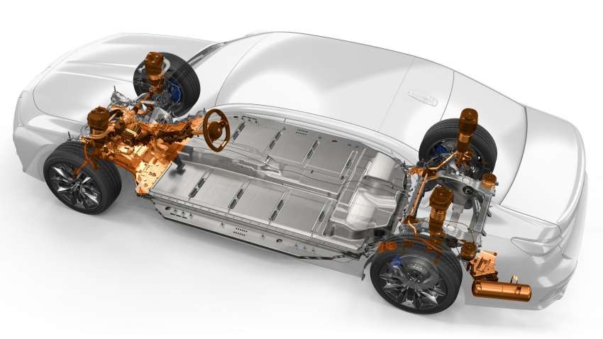 2023 BMW i7 – first all-electric 7 Series; xDrive60 with 544 PS, 745 Nm, 625 km EV range, 101.7-kWh battery 1446845