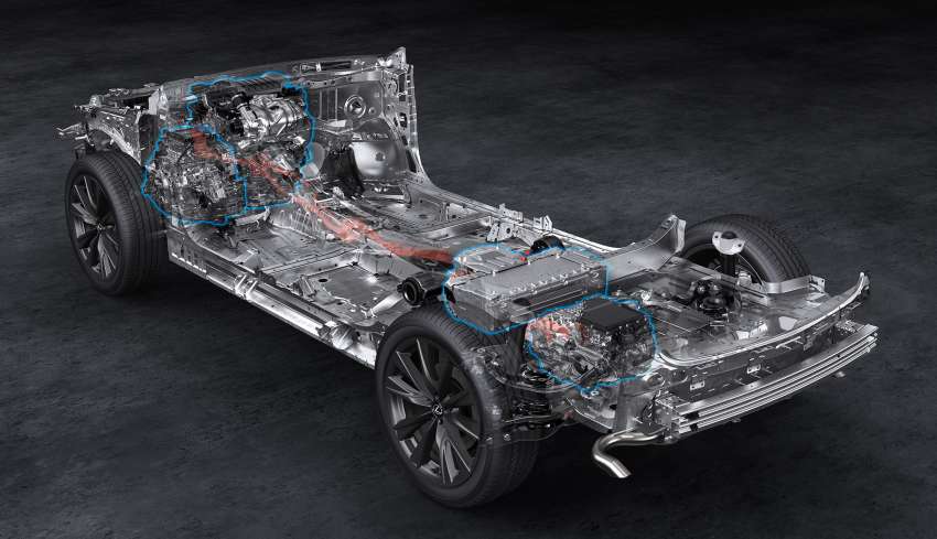 2023 Lexus RX debuts – fifth-gen SUV gets bold new design; 3.5L V6 dropped; RX 500h with 373 PS added 1462817