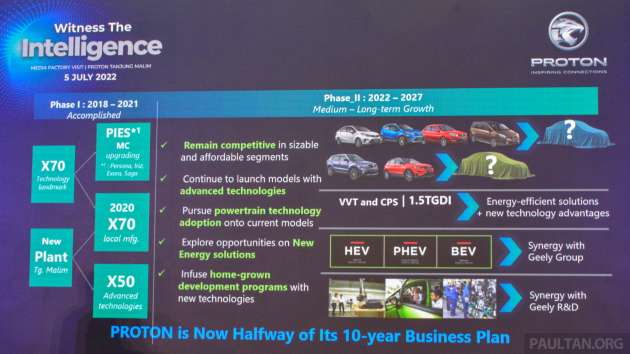 Two brand new Proton models to get the 1.5L TGDi engine soon – X90 SUV in 2023, S50 sedan in 2024?