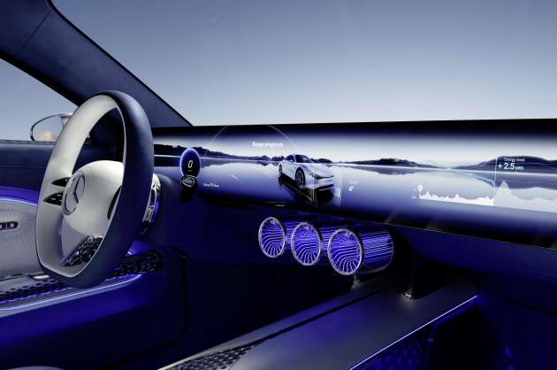Mercedes-Benz Operating System to replace current MBUX in upcoming vehicles – to be released in 2024