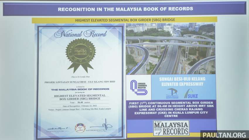 Menteri Kerja Raya akan rasmikan Lebuhraya SUKE malam esok; umum bayaran tol dan tarikh pembukaan 1512162