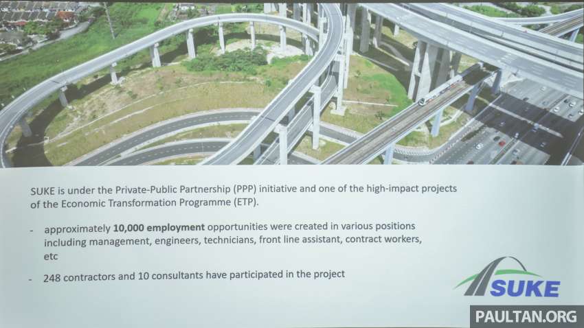 Works minister to launch SUKE highway tomorrow night, will announce Phase 1 opening date, toll fares 1512093