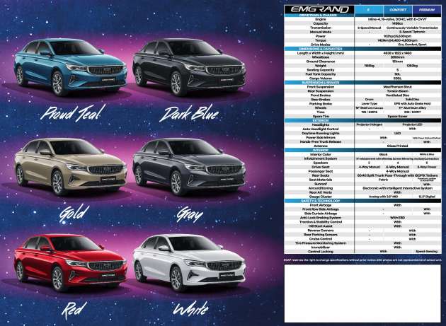 Proton S50 sedan buyer’s guide – new Preve replacement with 1.5L engine based on Geely Emgrand