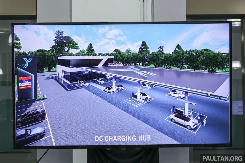 ChargEV to grow with Yinson GreenTech – over 4,500 AC, DC chargers by 2030, including DC charging hubs 1528626
