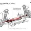 Audi Q8 e-tron, Q8 Sportback e-tron EVs open for booking in Malaysia – four variants, RM369k-RM476k