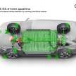 Audi Q8 e-tron, Q8 Sportback e-tron EVs open for booking in Malaysia – four variants, RM369k-RM476k