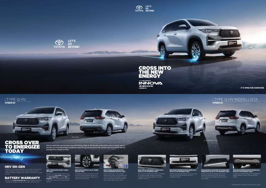 2023 Toyota Innova Zenix debuts – TNGA-based MPV; 3rd-gen is larger, gets hybrid power and active safety 1548191