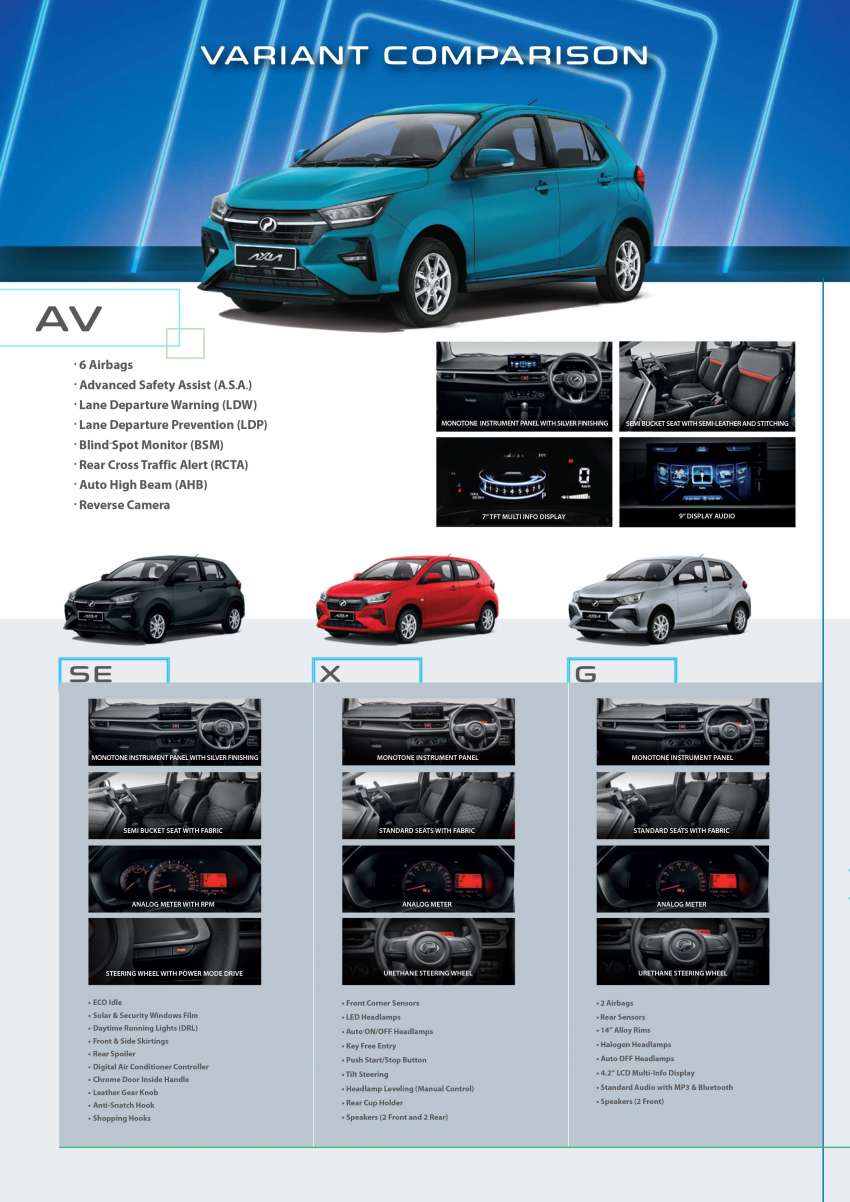 2023 Perodua Axia D74A launched – 1.0L D-CVT; DNGA; larger body; G, X, SE, AV variants, fr RM38.6k 1576109