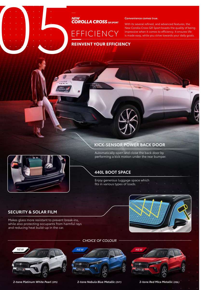 2023 Toyota Corolla Cross GR Sport in Malaysia – sportier looks inside/out, tuned suspension; RM142k 1577857