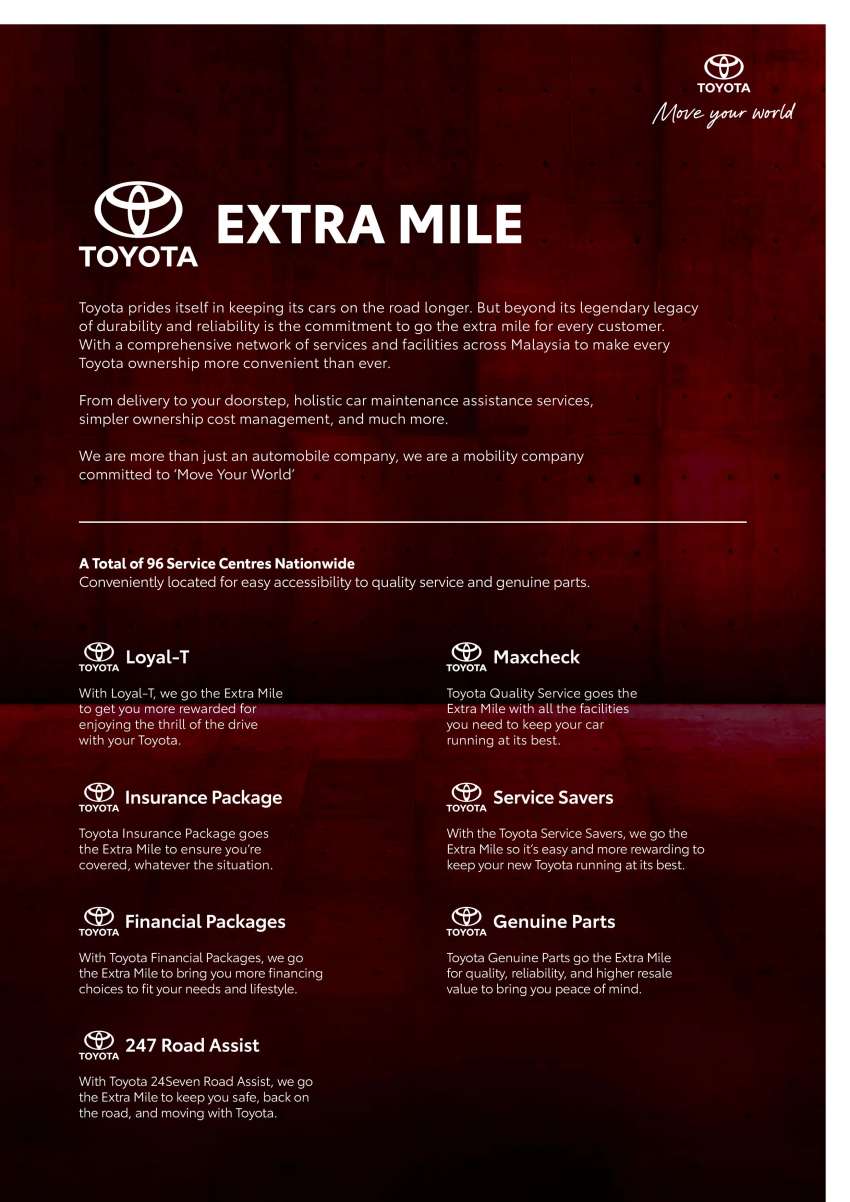 2023 Toyota Corolla Cross GR Sport in Malaysia – sportier looks inside/out, tuned suspension; RM142k 1577863