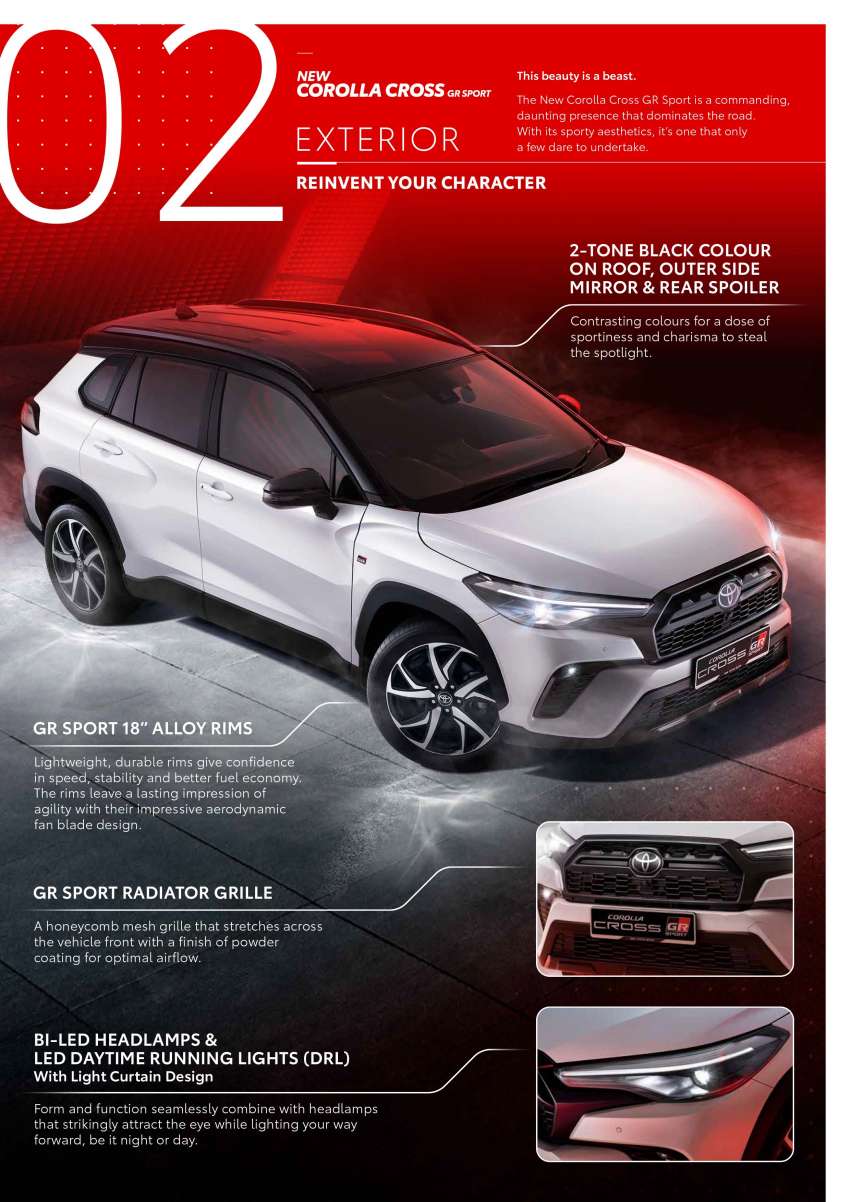 2023 Toyota Corolla Cross GR Sport in Malaysia – sportier looks inside/out, tuned suspension; RM142k 1577844