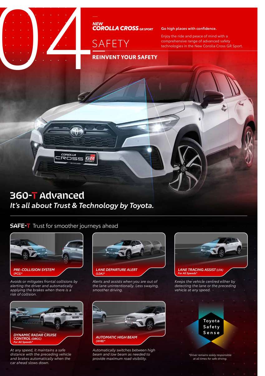 2023 Toyota Corolla Cross GR Sport in Malaysia – sportier looks inside/out, tuned suspension; RM142k 1577853