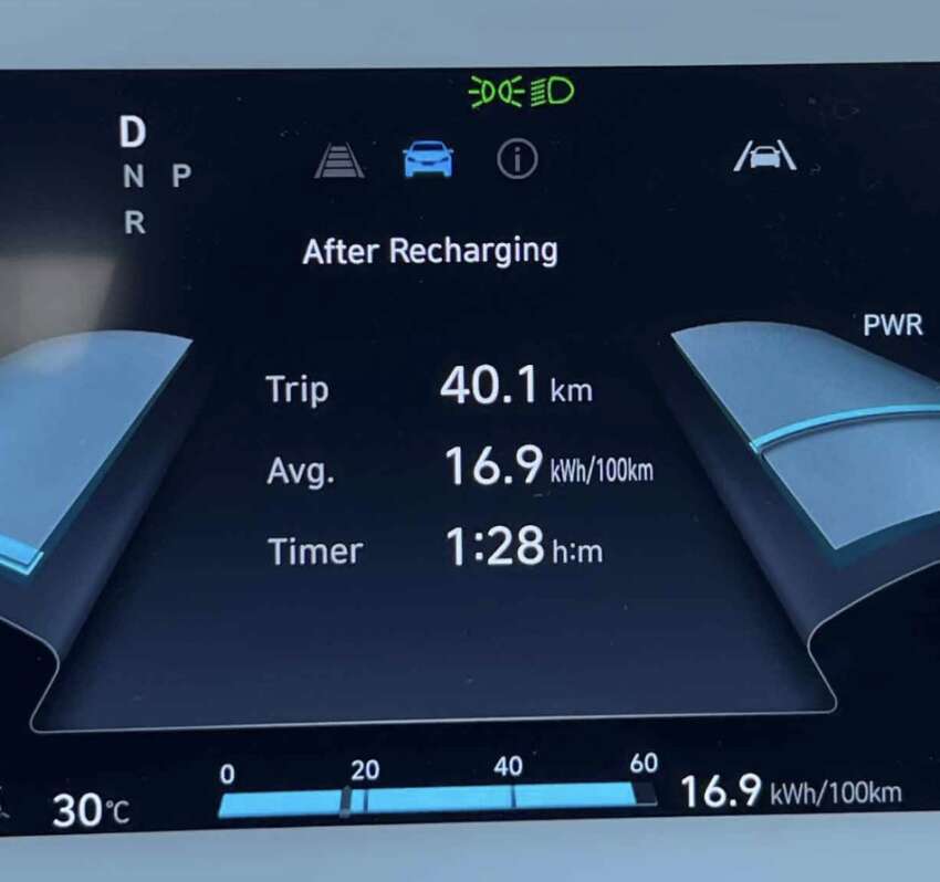 Who gets more government subsidies – the ICE car owner or the EV owner? Ioniq 5 vs 330i compared 1587182