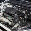 2023 Toyota Yaris Cross debuts in Indonesia – DNGA B-SUV; 1.5 litre NA, hybrid; previews Perodua D66B?