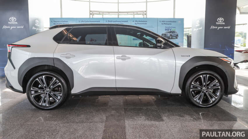 UMW Toyota Motor presents multi-pathway strategy to achieve carbon neutrality – more hybrids, EVs coming 1612701