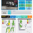 Proton X90 gets 5-star ASEAN NCAP crash test rating