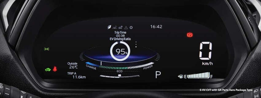 2023 Toyota Yaris Cross launched in Indonesia – 1.5L NA and hybrid; AEB, ACC; B-SUV priced fr RM109k 1625990