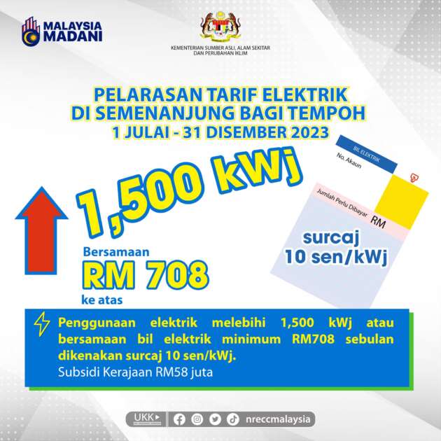 10 sen surcharge – EV owners may have to pay more to charge their cars under new 2H 2023 ICPT scheme