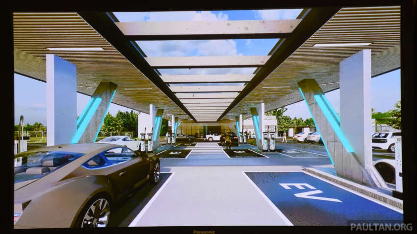 Yinson GreenTech and PLUS to develop first chargeEV hyperpower DCFC hub – eight bays, up to 350 kW each 1632531