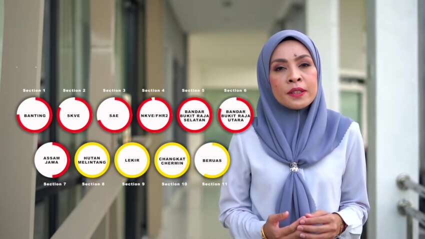 West Coast Expressway – Section 11 Beruas-Taiping and four sections to be completed by end 2023 1638716