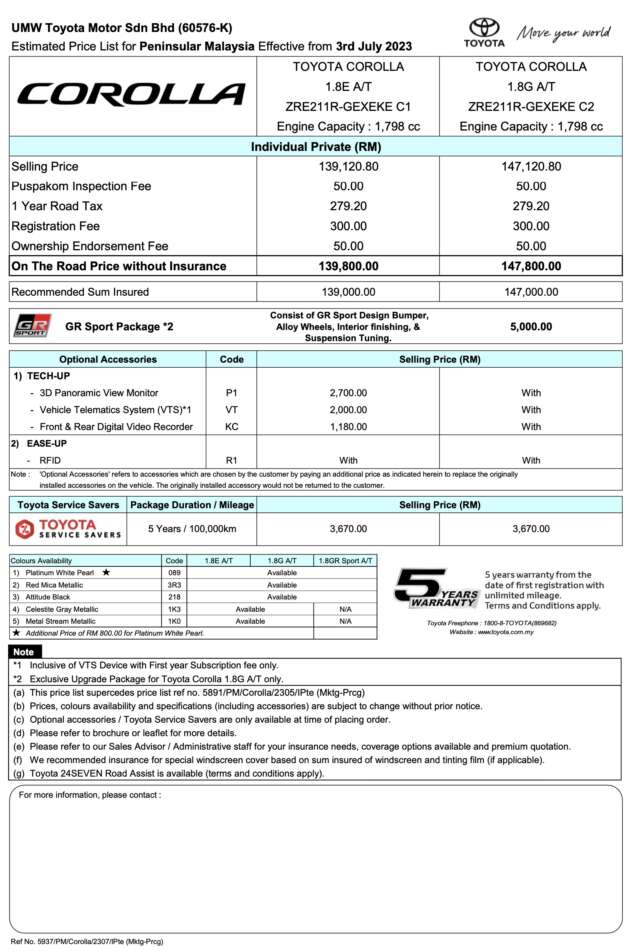 Toyota Corolla GR Sport – RM152,800 coming soon?