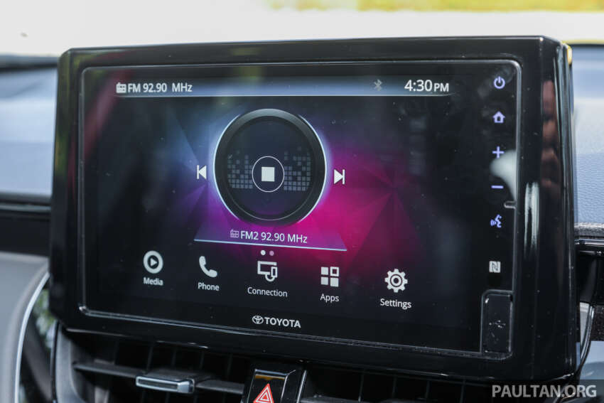 2023 Toyota Corolla Cross GR Sport Malaysian review – sporty design, suspension; worth it for RM142k? 1655941