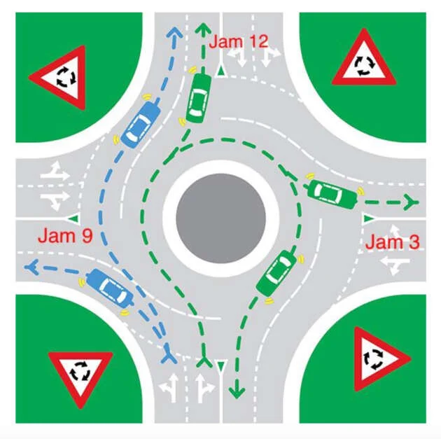 JPJ reminds motorists how to use a roundabout