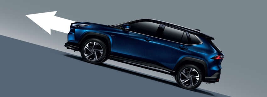 Toyota Yaris Cross launched in Thailand; 1.5L hybrid only; from RM101k – Perodua D66B in Malaysia soon? 1676761