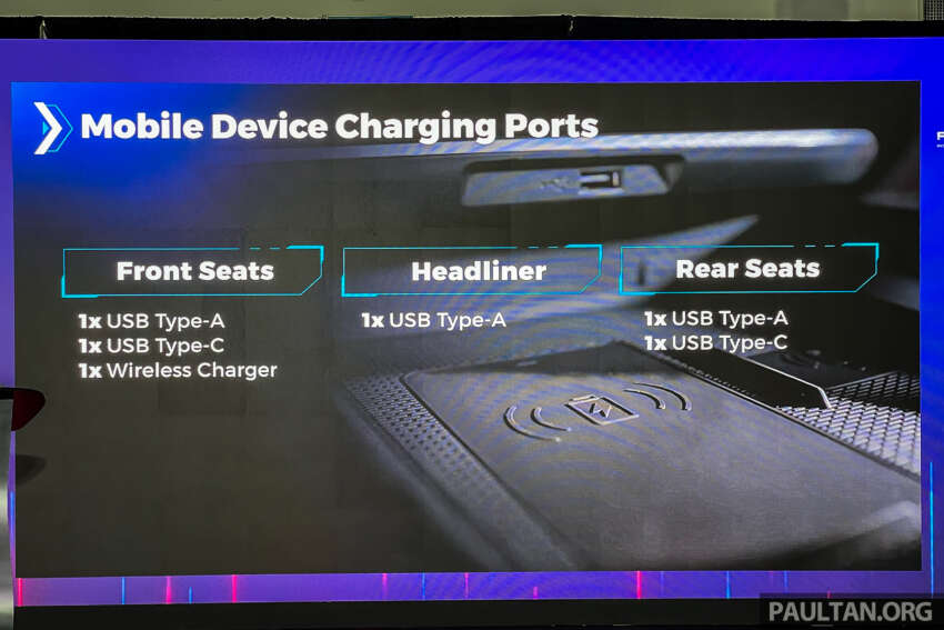 2024 Proton S70 details, first impressions – 1.5T 7DCT; 150PS, 226 Nm; C-segment sedan at City/Vios price? 1697836