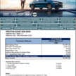 Proton S70 sedan launched – Executive, Premium, Flagship, X; 1.5T 7DCT; City/Vios rival RM74k to RM95k