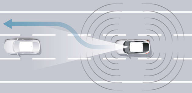 Honda Sensing 360+ ADAS – now with Predictive Curve Departure Warning; on 2024 Accord for China