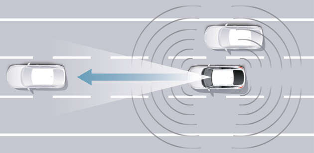 Honda Sensing 360+ ADAS – now with Predictive Curve Departure Warning; on 2024 Accord for China