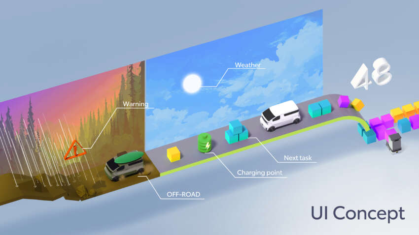 Toyota Kayoibako concept – battery-electric light commercial van study with configurable interior 1692299