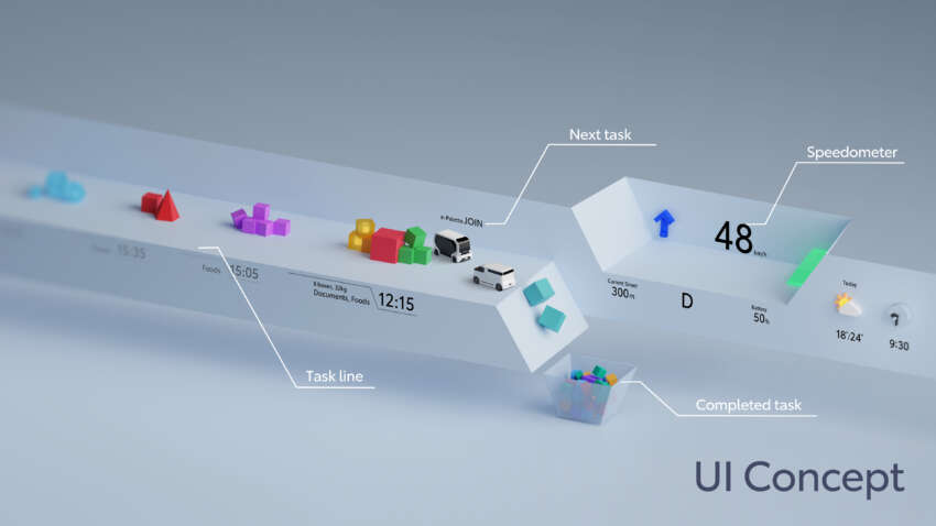 Toyota Kayoibako concept – battery-electric light commercial van study with configurable interior 1692300